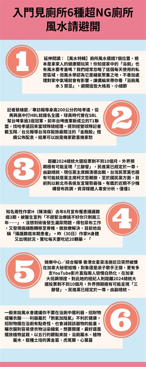 風水 廁所|【風水特輯】6種超NG廁所風水請避開！觸犯禁忌全家人財運、健。